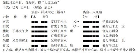 遊魂卦意思 米色是什麼顏色